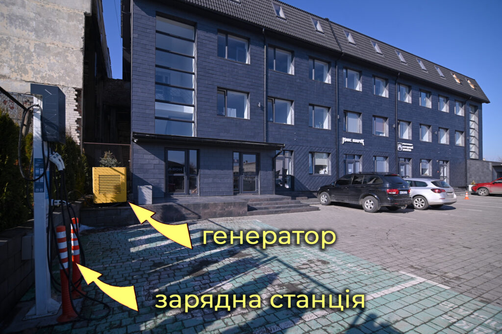 вул. Соборна 364В
